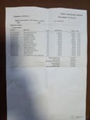2025 Honda Honda CRF 1100 L Africa Twin - 8 000 km - Náhled 3